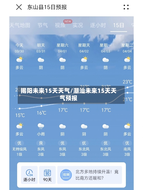 揭阳未来15天天气/潮汕未来15天天气预报