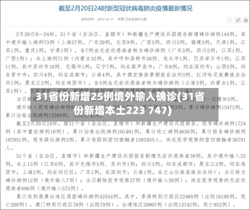 31省份新增25例境外输入确诊(31省份新增本土223 747)