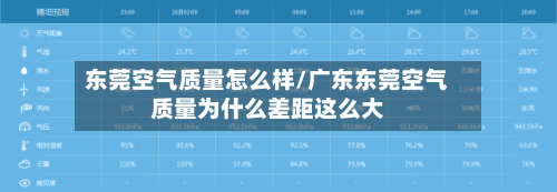 东莞空气质量怎么样/广东东莞空气质量为什么差距这么大