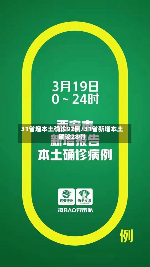 31省增本土确诊92例/31省新增本土确诊28例