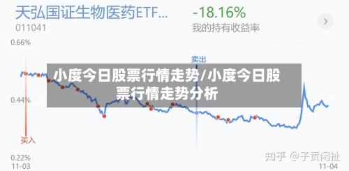 小度今日股票行情走势/小度今日股票行情走势分析