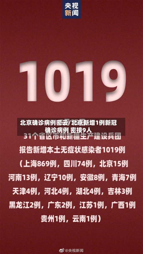 北京确诊病例密云/北京新增1例新冠确诊病例 密接9人