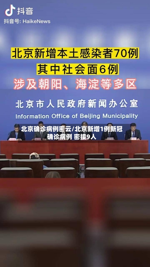 北京确诊病例密云/北京新增1例新冠确诊病例 密接9人