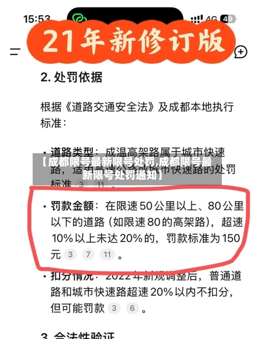 【成都限号最新限号处罚,成都限号最新限号处罚通知】