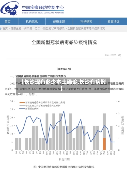 【长沙现有多少本土确诊,长沙有病例】
