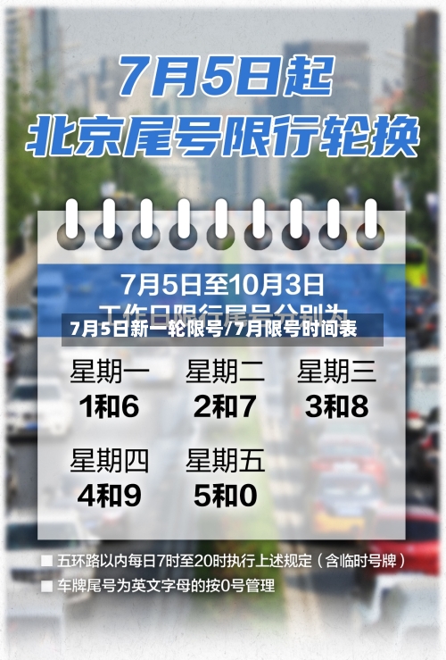 7月5日新一轮限号/7月限号时间表