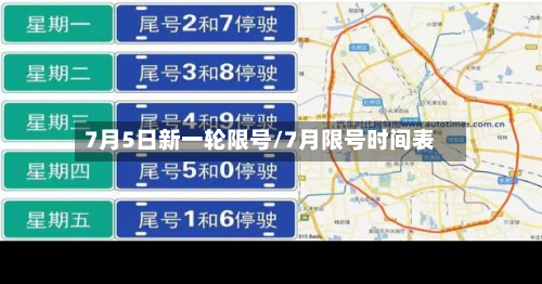 7月5日新一轮限号/7月限号时间表