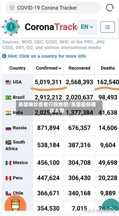 美国确诊患者行踪地图/美国最新确诊人数