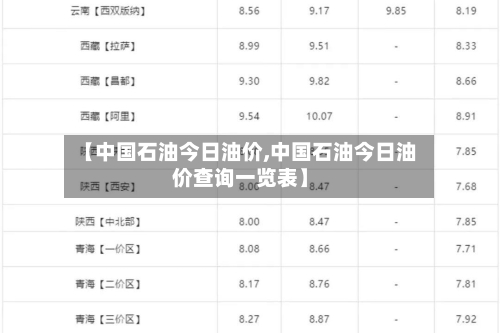 【中国石油今日油价,中国石油今日油价查询一览表】