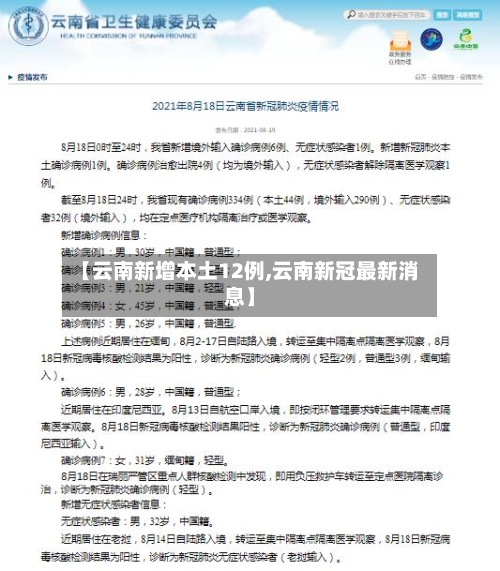 【云南新增本土12例,云南新冠最新消息】