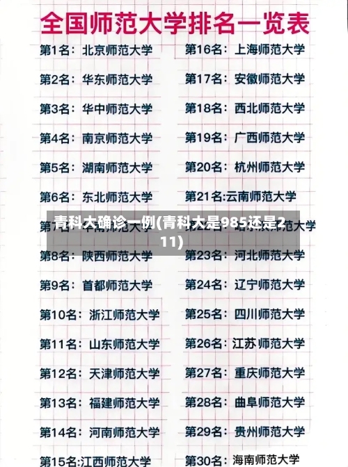 青科大确诊一例(青科大是985还是211)