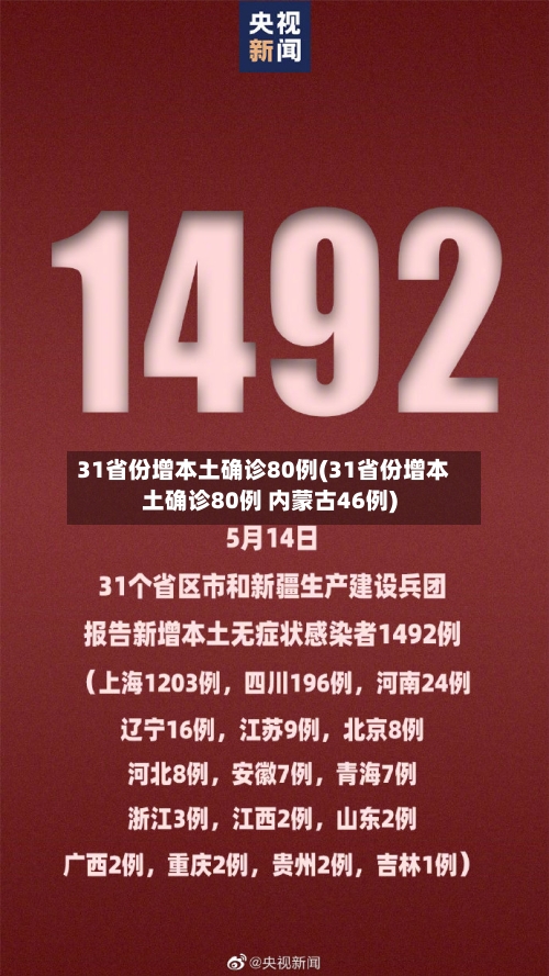 31省份增本土确诊80例(31省份增本土确诊80例 内蒙古46例)