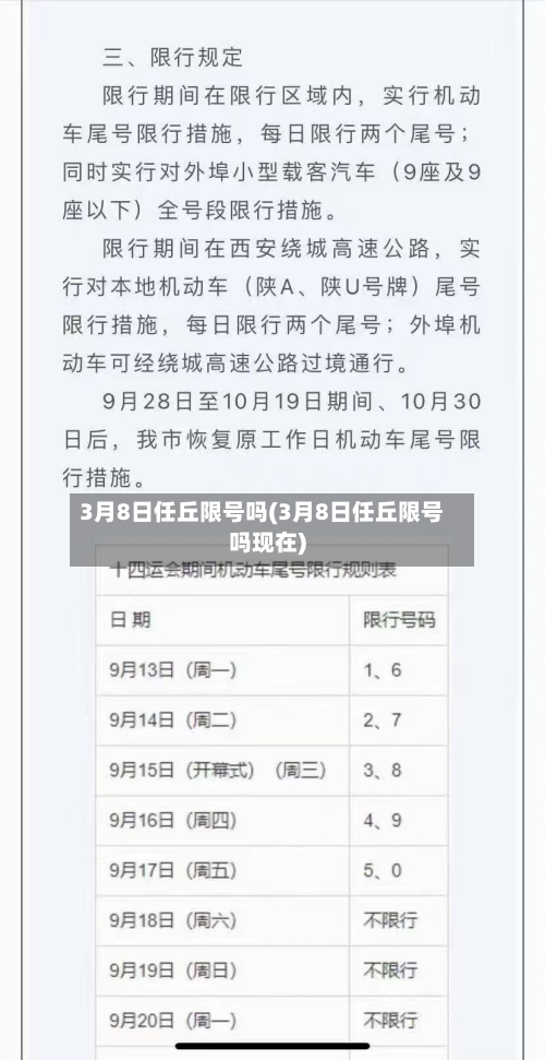 3月8日任丘限号吗(3月8日任丘限号吗现在)