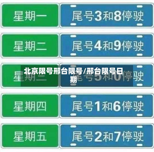 北京限号邢台限号/邢台限号日期