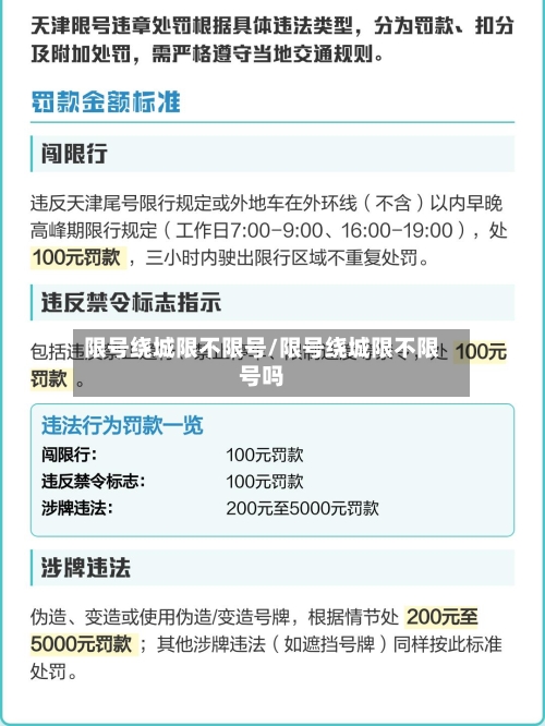 限号绕城限不限号/限号绕城限不限号吗