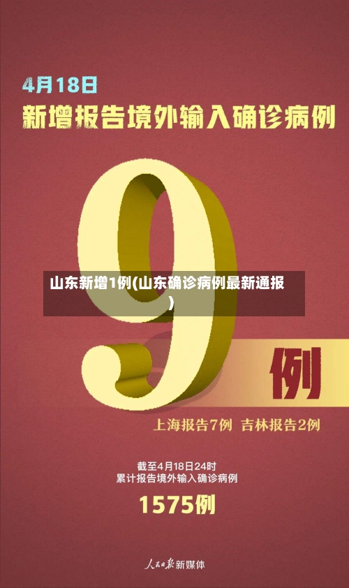 山东新增1例(山东确诊病例最新通报)