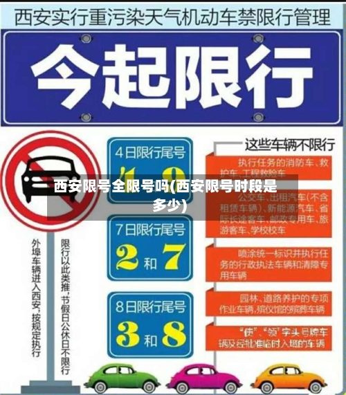 西安限号全限号吗(西安限号时段是多少)