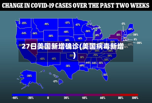 27日美国新增确诊(美国病毒新增)