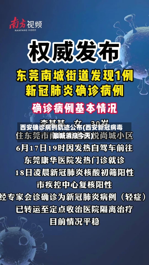 西安确诊病例轨迹公布(西安新冠病毒最新消息今天)
