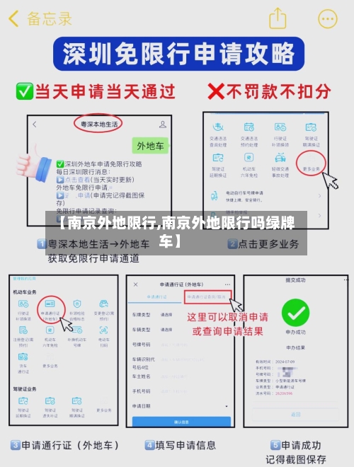 【南京外地限行,南京外地限行吗绿牌车】