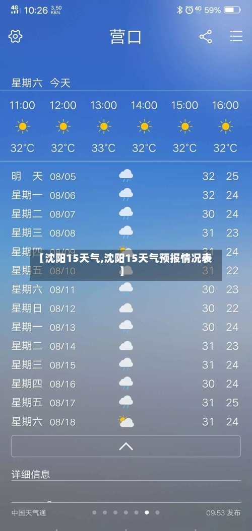 【沈阳15天气,沈阳15天气预报情况表】