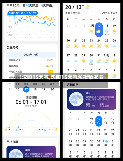 【沈阳15天气,沈阳15天气预报情况表】