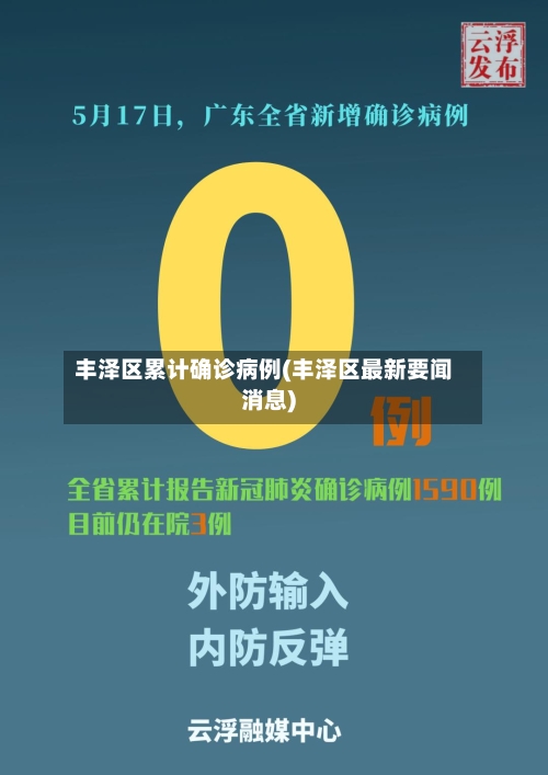 丰泽区累计确诊病例(丰泽区最新要闻消息)