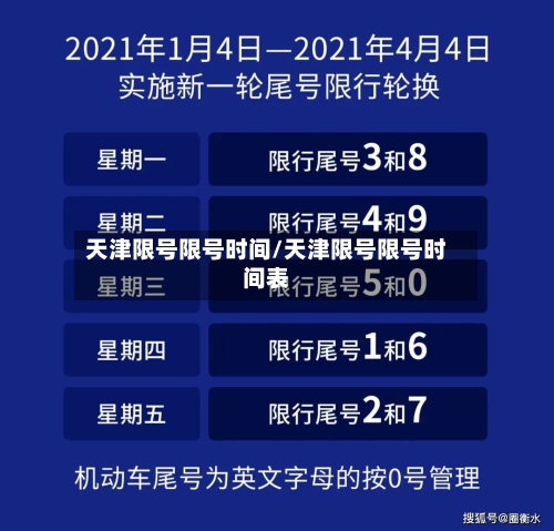 天津限号限号时间/天津限号限号时间表