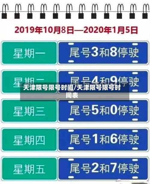 天津限号限号时间/天津限号限号时间表