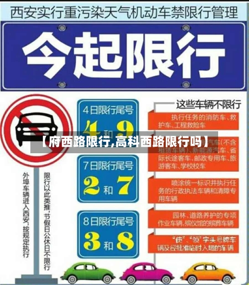 【府西路限行,高科西路限行吗】