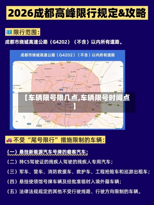 【车辆限号限几点,车辆限号时间点】