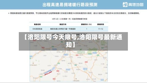 【洛阳限号今天限号,洛阳限号最新通知】