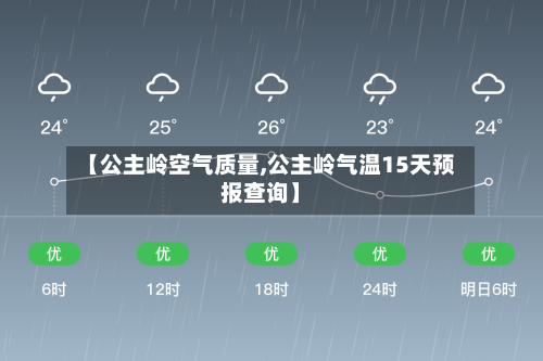 【公主岭空气质量,公主岭气温15天预报查询】