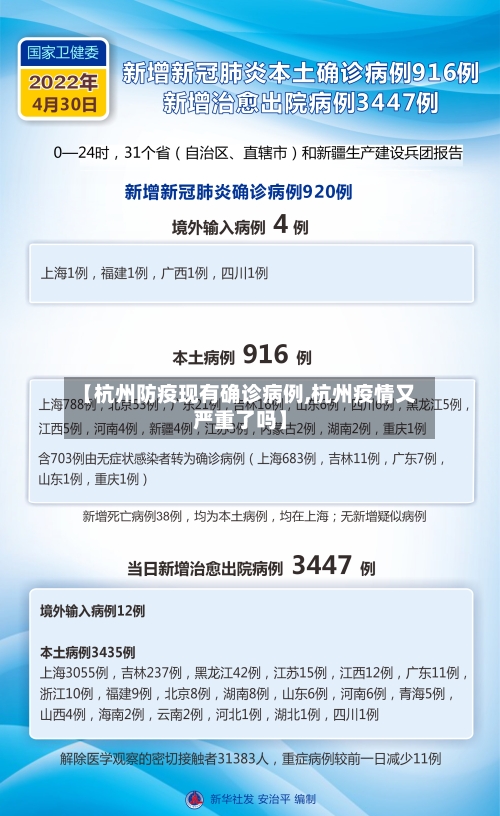 【杭州防疫现有确诊病例,杭州疫情又严重了吗】