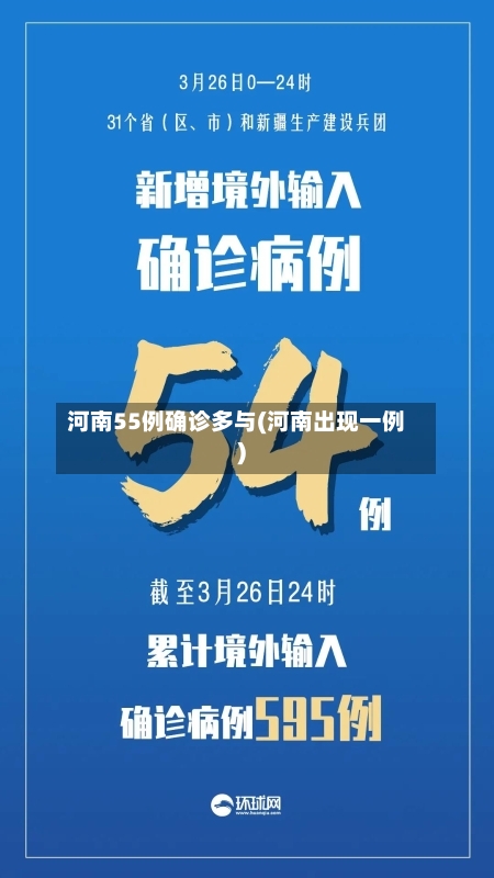 河南55例确诊多与(河南出现一例)