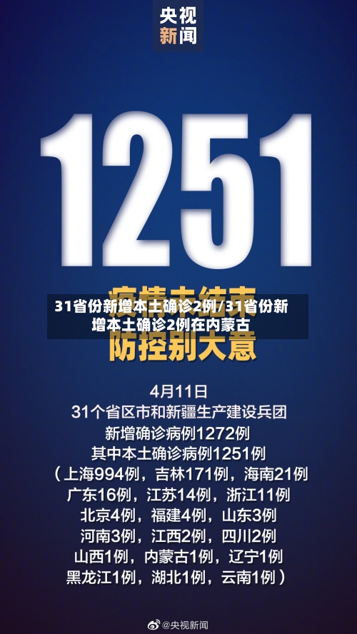 31省份新增本土确诊2例/31省份新增本土确诊2例在内蒙古