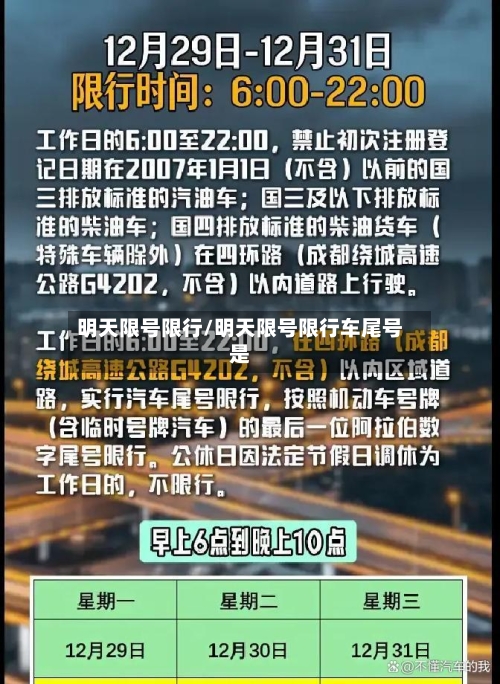 明天限号限行/明天限号限行车尾号是