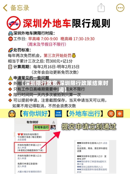 【深圳限行放宽,深圳限行政策结束时间】