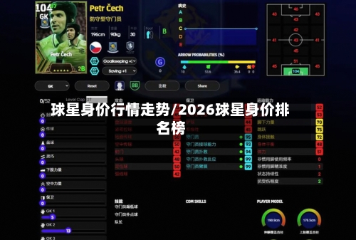 球星身价行情走势/2026球星身价排名榜