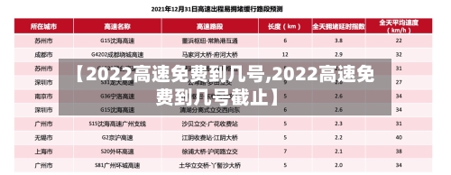 【2022高速免费到几号,2022高速免费到几号截止】