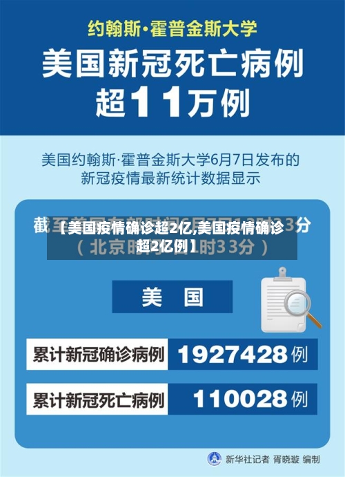 【美国疫情确诊超2亿,美国疫情确诊超2亿例】