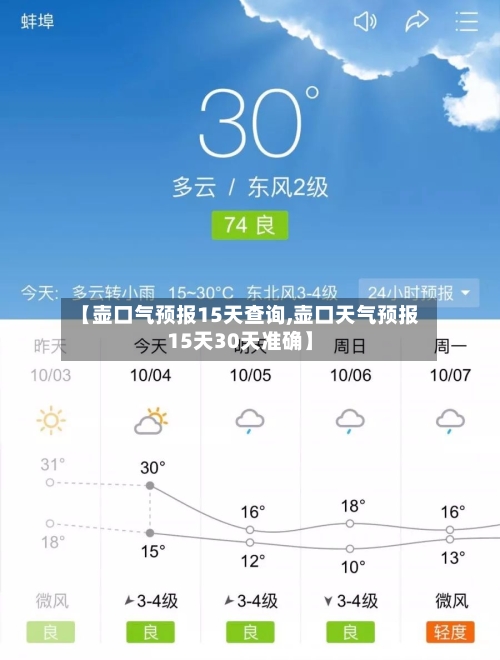 【壶口气预报15天查询,壶口天气预报15天30天准确】