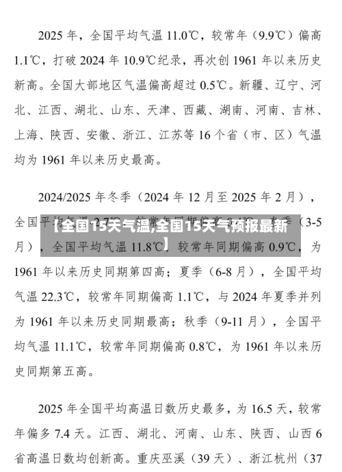 【全国15天气温,全国15天气预报最新】