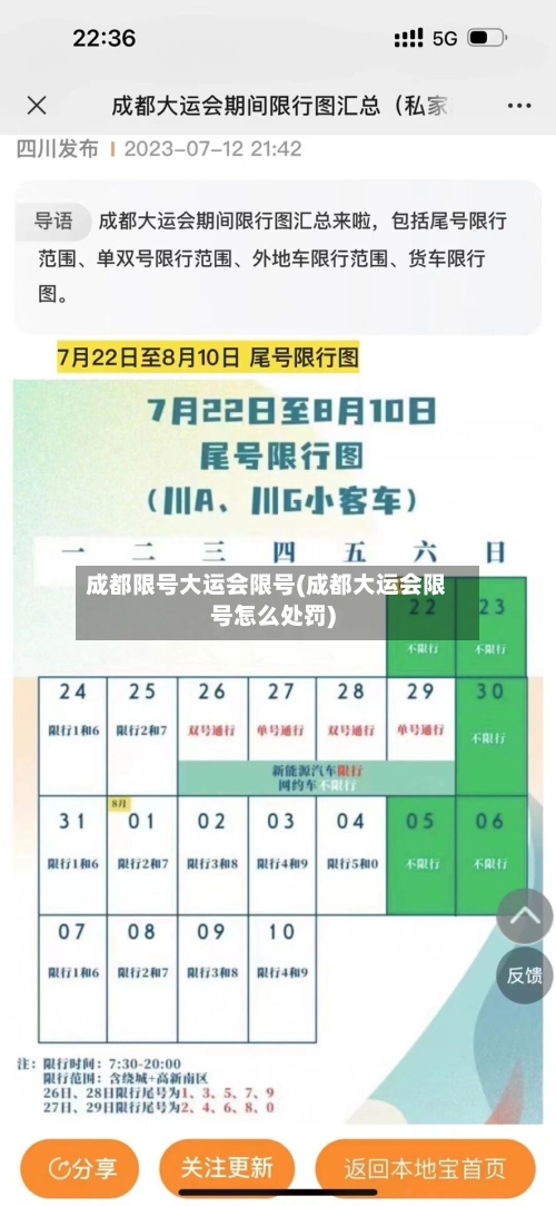 成都限号大运会限号(成都大运会限号怎么处罚)