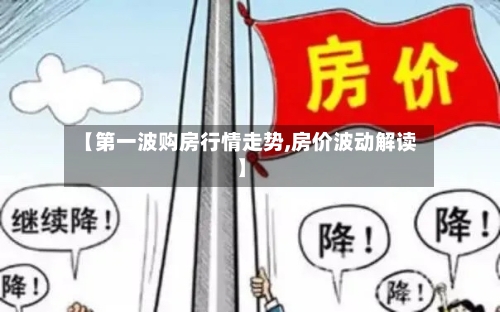 【第一波购房行情走势,房价波动解读】