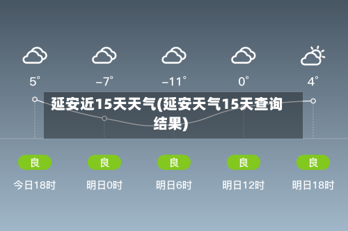 延安近15天天气(延安天气15天查询结果)