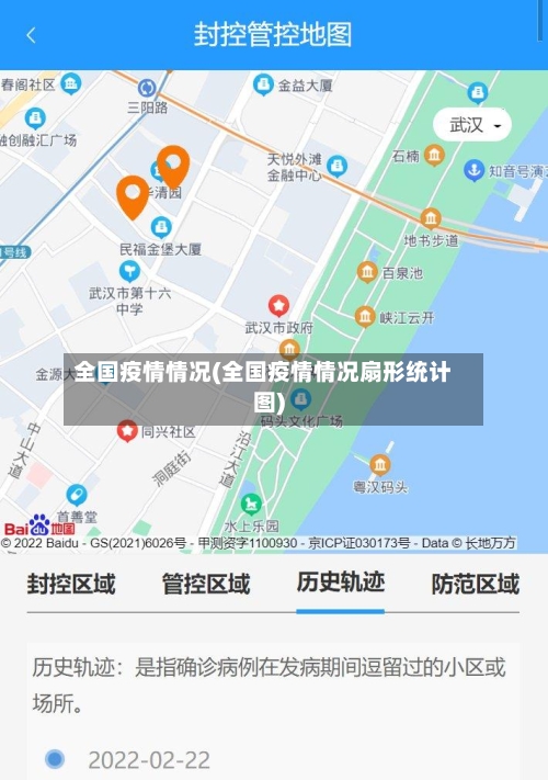全国疫情情况(全国疫情情况扇形统计图)