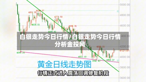 白银走势今日行情/白银走势今日行情分析金投网