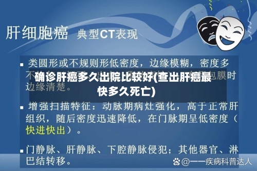 确诊肝癌多久出院比较好(查出肝癌最快多久死亡)