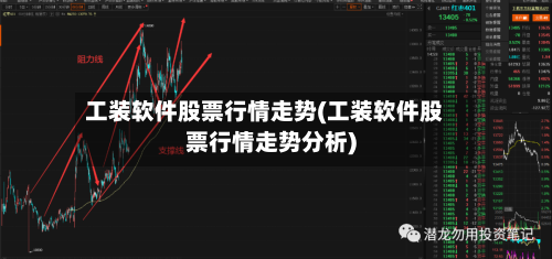 工装软件股票行情走势(工装软件股票行情走势分析)